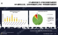 虚拟币审计：保障数字资