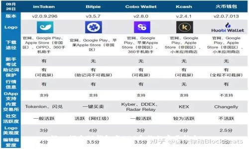 深入探索TP钱包与EOS合约的完美结合