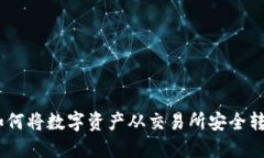 全面指南：如何将数字资