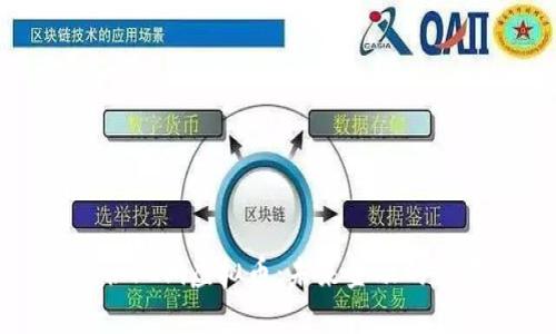 探秘FEFi虚拟币：未来金融的新星