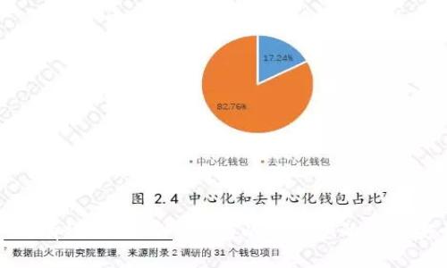 如何有效销毁 TP 钱包以保护您的资产安全