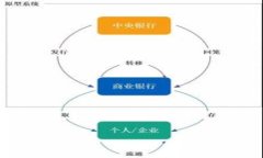   如何成功找到TP登录地址