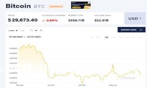 如何快速创建TP钱包中的多个前端钱包