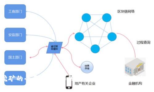 抚州虚拟币挖矿的全面指南：如何安全高效地开始你的数字资产之旅