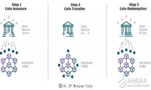 tp绑定钱包是与数字资产、区块链技术相关的重要话题。越来越多的人趁着数字货币的热潮，开始关注如何管理和投资自己的数字财富。ul
什么是TP绑定钱包？
TP绑定钱包是指使用数字钱包（如TP钱包）与平台账户进行绑定，以便于管理和进行数字资产的交易。这种绑定通常可以帮助用户方便地进行资金转移、交易记录查看、资产管理等操作。以TP钱包为例，它是一个集成了多种数字资产的电子钱包，提供了一站式服务。

为什么需要绑定钱包？
对于数字货币投资者来说，绑定钱包非常重要。首先，它能提高安全性。将钱包与平台账户绑定后，用户可以享受到更高级的安全验证，从而减少账户被盗取的风险。此外，绑定后，用户在进行交易时，不需要反复输入钱包地址，这减少了操作的复杂性，提高了交易效率。

如何绑定TP钱包？
绑定TP钱包的步骤其实很简单。首要的步骤是下载并安装TP钱包应用，并注册一个账户。接下来，在所需平台中选择绑定钱包的选项，提供TP钱包的地址，执行绑定操作。可能会要求进行一些安全验证，比如邮箱确认或短信验证码。成功绑定后，用户就可以轻松管理数字资产了。

绑定后需要注意的事项
完成绑定后，用户仍需保持警惕。首先，要定期检查交易记录，看是否有异常交易。其次，要妥善保管自己的私钥和助记词，这些信息是恢复钱包的关键。此外，建议定期更改登录密码，启用双因素身份验证，以增强安全性。

TP钱包的优势
TP钱包并不是唯一的选择，但它有着明显的优势。首先，TP钱包支持多种主流数字货币，方便用户进行多种资产的管理。其次，它的用户界面友好，易于上手，能够快速满足初学者的需求。此外，TP钱包的安全性较高，采用先进的加密技术，确保用户的数字资产安全。

数字钱包的未来趋势
随着区块链技术的不断发展，以及数字货币的普及，数字钱包的未来趋势也在不断演变。我们可以预见，数字钱包将会在功能上不断增强，未来可能会加入更多的金融服务，比如借贷、理财等。同时，安全性和隐私保护会成为钱包开发的重要方向。

相关问题分析
h41. TP钱包是否安全，如何判断？/h4
安全性是选择数字钱包时最关心的问题之一。首先，可以查看TP钱包的官方网站以及社区的用户反馈，这通常能给出关于安全性的初步判断。此外，要注意TP钱包是否拥有安全认证，比如某些国内外机构的审计。最后，定期更新钱包软件，确保使用的是最新版本，这也是保护数字资产的一种方式。

h42. 如何避免数字资产被盗？/h4
避免数字资产被盗的关键在于提升信息安全意识。首先，千万不要轻信陌生的链接或信息，避免点击可疑的钓鱼网站。其次，要确保使用强密码，并定期更改。此外，将大额资产转移到冷钱包中进行离线管理，也是降低被盗风险的重要手段。这是一种更加安全的资产管理方式，适合大部分长期投资者。

TP绑定钱包：将您的数字资产安全管理起来