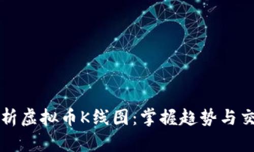 深入解析虚拟币K线图:掌握趋势与交易技巧