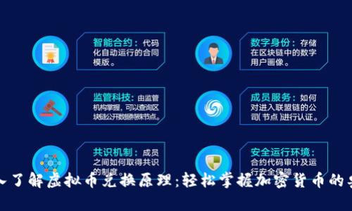 深入了解虚拟币兑换原理:轻松掌握加密货币的奥秘