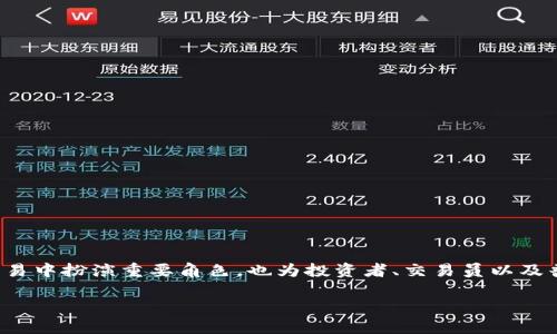 比特币的虚拟数据有哪些
在数字货币的世界中,比特币作为最早也是最知名的虚拟货币,拥有一系列独特的虚拟数据。这些数据不仅在比特币的交易中扮演重要角色,也为投资者、交易员以及普通用户提供了各种信息。本文将详细介绍比特币的虚拟数据种类,意义,以及如何利用这些数据来更好地理解市场动向。
探索比特币中的关键虚拟数据与其深层意义