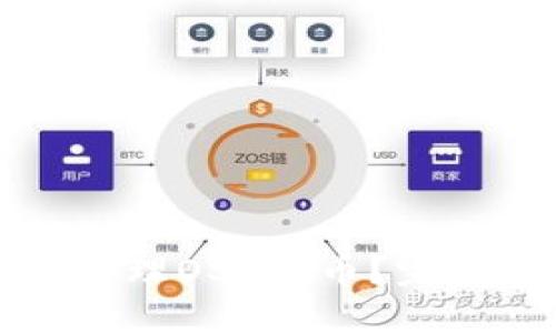 如何使用TP钱包管理OSK代币?完整指南与实用技巧
