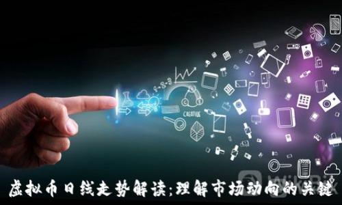 虚拟币日线走势解读:理解市场动向的关键
