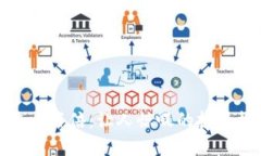 今日虚拟币暴涨一百倍：