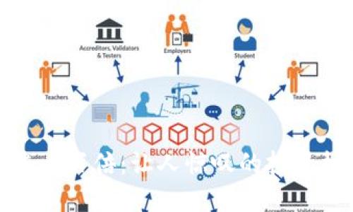 今日虚拟币暴涨一百倍：让人惊叹的投资机会和潜在风险