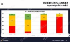 苹果钱包如何提取虚拟币