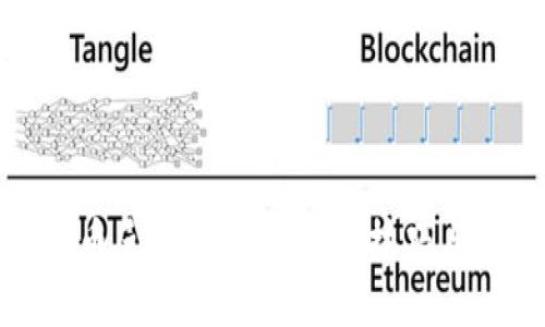 虚拟币反手开仓的实用技巧与策略