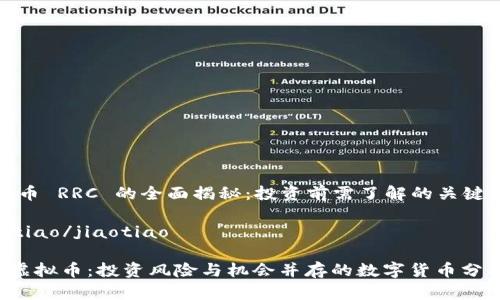 虚拟币 RRC 的全面揭秘：投资前需了解的关键因素

jiaotiao/jiaotiao

RRC虚拟币：投资风险与机会并存的数字货币分析