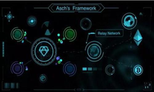 

如何简单快捷地在TP钱包中购买HT（Huobi Token）