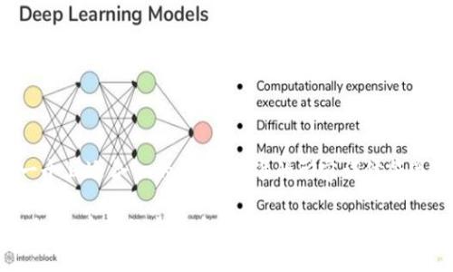 思考一个且适合  的，选择精准的形容词修饰关键词：

最新、全面、实时的虚拟币新闻APP推荐