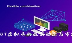 2023年BIDT虚拟币的最新动态