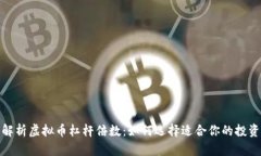 全面解析虚拟币杠杆倍数