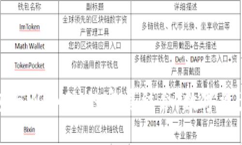 全面了解TP钱包与WEMIX的完美结合：数字资产管理的新选择