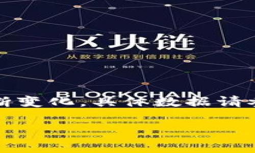 注:以下内容为介绍性文本,实际的虚拟币市场动态会不断变化,具体数据请参考实时行情。我们将为您提供一些相关内容和背景信息。
虚拟币市场的最大跌幅分析:揭示加密货币世界的波动性