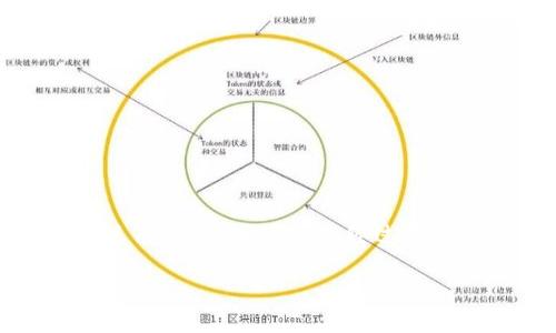 温馨提示：为了更好地帮助您理解TP冷钱包下载APP的相关信息，以下的内容经过精心设计，旨在提供实用价值，同时保持自然流畅的语言风格。

如何便捷安全地下载TP冷钱包APP？