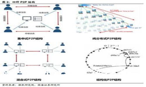 深入解析Leo币虚拟货币：全方位理解其价值与投资潜力