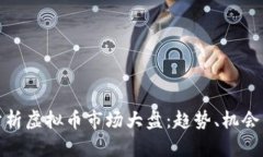 深入分析虚拟币市场大盘