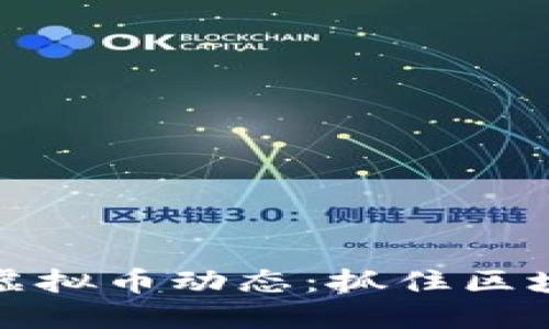 在推特上追踪虚拟币动态:抓住区块链时代的脉搏