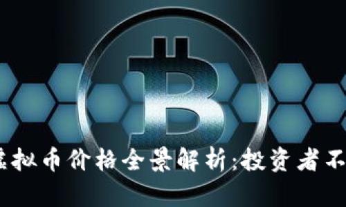2023年MON虚拟币价格全景解析:投资者不可错过的机会