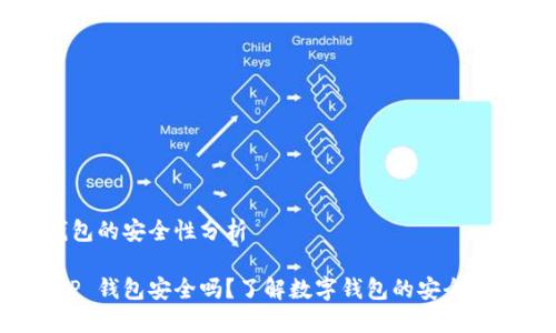 下载 TP 钱包的安全性分析
官方下载 TP 钱包安全吗?了解数字钱包的安全性与隐私保护