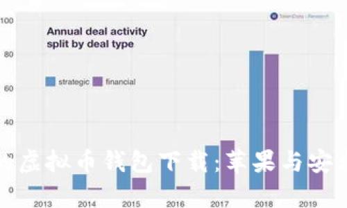 安全便捷的虚拟币钱包下载:苹果与安卓用户指南