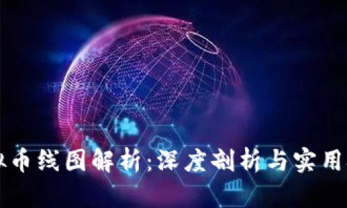 虚拟币线图解析:深度剖析与实用技巧