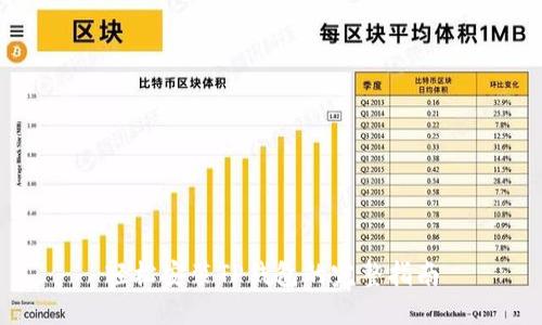 轻松安装TP钱包的完整指南