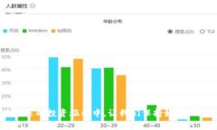 jiaoti虚拟币大佬：揭秘那