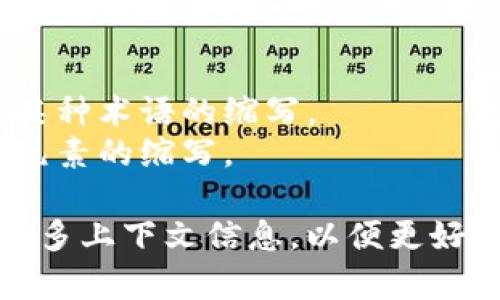 “TP”是一个缩写，具体含义取决于上下文。不同行业和领域中，TP可能会有不同的解释。以下是一些常见的含义：

1. **技术方面的TP**：
    - 在计算机网络中，TP常常指代“传输协议”（Transport Protocol），例如TCP（传输控制协议）和UDP（用户数据报协议）。
    - 在软件开发中，TP可能表示“测试计划”（Test Plan），这是一个提供测试范围、目标和过程的文档。

2. **商业和金融方面的TP**：
    - 在商业环境中，TP常常代表“第三方”（Third Party），通常指代非直接参与合同或交易的附属方。
    - 在金融领域，TP可能表示“转账支付”（Transaction Payment），涉及交易过程中的资金转移。

3. **社会和文化方面的TP**：
    - 在社交媒体或网络文化中，TP可能指代“推特昵称”（Twitter Profile）。
    - 在某些地区或文化中，TP可能是“厕所纸”（Toilet Paper）的简称，尤其是在朋友之间的非正式对话中。

4. **特殊领域**：
    - 在体育运动中，某些项目可能使用TP作为某种术语的缩写。
    - 在游戏或电影中，TP可能作为特定角色或元素的缩写。

如需了解某特定领域内“TP”的具体含义，请提供更多上下文信息，以便更好地回答您的问题。