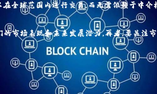 什么是EDC币？
EDC币，即“电子数据货币”（Electronic Data Currency），是一种基于区块链技术的虚拟货币。在数字货币种类繁多的今天，EDC币引起了越来越多投资者和用户的关注。EDC币的基本概念与其他虚拟币相似，比如比特币和以太坊，但其背后的技术特点和目标市场又有自己的独特之处。

EDC币的特点
EDC币作为一种虚拟币，具备许多常见的特征。首先，它是一种去中心化的数字资产，任何人都可以在网络上进行交易，而不需要依赖银行或其他金融机构的中介。其次，EDC币采用区块链技术，交易信息公开透明，具有一定的安全性。而且，EDC币的交易速度相对较快，能够满足日常小额支付的需求。

EDC币的应用场景
EDC币的应用非常广泛，主要分为以下几个方面：
ul
  listrong在线支付：/strongEDC币可以用于各类在线商店的支付，用户在购物时，可以选择用EDC币支付，方便快捷。/li
  listrong投资和交易：/strong与其他虚拟币一样，EDC币也可以在各大交易所进行买卖，吸引了很多投资者进行炒作。/li
  listrong区块链项目：/strongEDC币的技术背景使得它在某些区块链项目的开发和推广中有应用空间。/li
/ul

EDC币的市场前景
对于EDC币的市场前景，虽然有许多分析师给予了正面的评价，但市场的不确定性依然存在。一方面，随着虚拟币越来越被公众接受，EDC币的市场需求可能会逐渐上涨；另一方面，由于市场监管政策趋紧，各种虚拟币的价值波动也使得投资风险较高。

EDC币与其他虚拟币的比较
很多人会将EDC币与比特币等其他知名虚拟币进行比较。在流通性和知名度方面，比特币无疑占据了主导地位。然而，EDC币在某些特定应用场景上可能更具优势，例如在线支付。在技术实现方面，EDC币可能采用了更先进的算法及架构，这也使得其在某些情况下表现出色。

EDC币的安全性
就虚拟货币而言，安全性是用户最关心的问题之一。EDC币虽然是去中心化的数字资产，但它的安全性同样依赖于平台的技术实现和用户的操作习惯。使用可靠的钱包存储EDC币，并确保账号信息的安全，可以有效减少被盗用的风险。

如何获取EDC币
获取EDC币有多种方式，用户可以通过交易所直接购买，也可以参与一些特定的区块链项目，作为项目的参与者获得EDC币。此外，还有一些在线商店采用EDC币作为支付方式，用户在购买商品时可以直接用它进行交易。

对EDC币的未来展望
尽管EDC币目前还处于发展阶段，其未来的潜力不容小觑。随着区块链技术的日益完善及社会对于虚拟货币接受度的提升，EDC币可能会逐渐在市场上形成自己的位置。未来，我们或许能看到EDC币在更多领域的应用，甚至可能平辈于比特币等主流数字货币。

相关问题探讨

1. EDC币与传统货币的区别有哪些？
首先，EDC币作为虚拟货币，不受任何国家或中央银行的控制，而传统货币则是由国家发行，并且强烈依赖于中央银行的政策来维持其稳定性。其次，EDC币的交易去中心化，这意味着用户可以在全球范围内进行交易，而无需依赖于中介机构。交易的费用通常低于传统货币转账。最后，EDC币的交易信息是匿名的，这在保护用户隐私方面有一定优势，但也带来了资金流动透明度的下降，这可能会吸引不法分子进行洗钱等活动。

2. 作为用户，应该如何选择适合自己投资的虚拟货币？
对于投资者来说，选择适合自己的虚拟货币并不是一件简单的事。用户在选择之前，首先要了解自己的风险承受能力。其次，应该对不同虚拟货币及其背后的技术做一些基本的研究，了解它们的市场表现和未来发展潜力。再者，要关注市场动态，有针对性地进行投资决策，最好不要盲目跟风。同时，建议用户选择在正规交易所进行交易，保障资金安全。最终，切忌一次性投资过多，应保持分散投资的策略，以降低风险。

总结
总体来看，EDC币作为一种虚拟货币，有其独特的优势和潜在的市场空间。在不断变化的数字货币世界中，了解和掌握EDC币的相关知识，将帮助用户做出更明智的投资决定。

EDC币是什么？详解其作为虚拟币的特点与应用