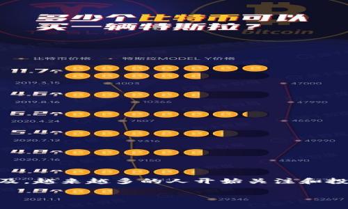 虚拟币WAN是近年来涌现出的新兴数字资产,吸引了越来越多的目光。随着区块链技术的普及,越来越多的人开始关注和投资这种新型货币。那么,什么是虚拟币WAN,它的前景如何?接下来我们将深入探讨这个话题。
深入解析虚拟币WAN:未来的投资机会与市场前景