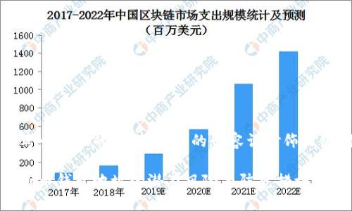 思考一个且的,选择精准的形容词修饰关键词
虚拟币钱包地址的潜在风险与防范措施