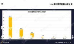 虚拟币钱包App大全下载最