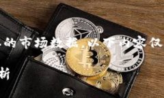 注意：由于我无法实时获