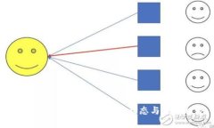 AE虚拟币数量详解：市场动