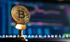 bian虚拟地块与比特币的区
