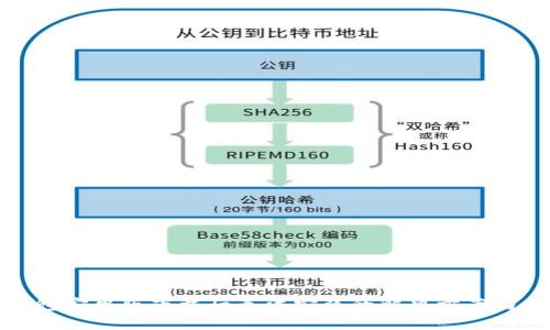 TP钱包安卓版下载后无法安装的解决方案与技巧