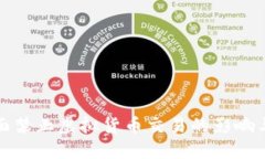 招商局全面禁止虚拟货币