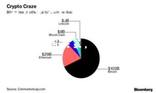 什么是TP钱包PNH？

TP钱包PNH是一个数字资产管理和交易的平台，这个平台主要集中在加密货币的存储、安全和交易功能上。TP钱包本身就是一个全面的区块链数字钱包，可以存储多个区块链的代币，而PNH代表着平台上流通的代币。随着区块链技术的迅猛发展，越来越多的人开始关注如何安全地管理他们的数字资产，TP钱包PNH便是在这种需求下应运而生。

TP钱包PNH的功能特点

在众多数字钱包中，TP钱包PNH有几个突出的功能特点，使它受到用户的青睐：

ul
    listrong安全性/strong：TP钱包利用尖端的加密技术来保护用户的私钥，以及二次验证登录机制，确保用户资产的安全性。/li
    listrong多元化支持/strong：不仅支持比特币、以太坊等主流数字货币，还能支持各种新兴代币，使得用户能够在一个平台上管理多种资产。/li
    listrong用户友好的界面/strong：无论是新手还是资深交易者，使用TP钱包的用户界面都能找到自己需要的功能，从而提供无缝的用户体验。/li
    listrong实时交易/strong：用户可以随时随地进行交易，交易的速度快且交易费用相对较低。/li
/ul

TP钱包PNH的适用人群

TP钱包PNH不仅适合专业的加密货币投资者，也非常推荐给那些刚刚入门的数字货币新手。对于正计划投资加密货币的个人，PNH提供了一个安全、简单的平台，使他们能够更好地了解和管理自己的投资。此外，对于企业和开发者来说，PNH也是一个理想的选择，可以通过其API实现相关的区块链功能和金融服务。

如何使用TP钱包PNH？

如果你对使用TP钱包PNH感兴趣，以下是一些简单的步骤，帮助你快速上手：

ol
    listrong下载与安装/strong：前往TP钱包的官方网站或应用商店，下载并安装TP钱包应用。/li
    listrong创建或导入钱包/strong：你可以选择创建一个新的钱包，或是导入现有的钱包。如果是创建新钱包，一定要妥善保存好恢复关键词。/li
    listrong添加资产/strong：通过钱包的功能，添加你想要管理的数字资产。你可以直接在平台内进行购买，或是通过转账进行充值。/li
    listrong进行交易/strong：在钱包内，你可以随时进行交易，买入或卖出你的数字资产。/li
/ol

TP钱包PNH的优势与风险

虽然TP钱包PNH提供了多种安全和便捷的使用功能，但也不可忽视潜在的风险：

ul
    listrong优势：/strong安全性高、用户友好、支持多种代币、便捷的交易体验。/li
    listrong风险：/strong市场的不确定性、潜在的黑客攻击、用户自己管理的风险等。/li
/ul

总结

TP钱包PNH为用户提供了一个方便、安全的数字资产管理解决方案，对于希望参与加密货币交易的人来说，这是一个不错的选择。在使用过程中，用户需要保持警惕，定期更新安全信息，以及妥善管理自己的私钥。

相关问题

h41. TP钱包PNH安全吗？/h4

关于TP钱包PNH的安全性，不可否认的是，它在加密和用户隐私方面进行了大量投入。TP钱包采用了业界领先的加密技术，保护用户资产免受未经授权的访问。但用户自己也需加强安全意识，例如定期更换密码，不轻信陌生人的链接，尤其是在社交平台上。此外，用户可以启用双重认证功能，进一步提高其账户安全。

h42. 如何选择合适的数字钱包？/h4

选择合适的数字钱包，首先要考虑你自己的需求。如果你是初学者，可以选择用户友好的钱包，像TP钱包这样的应用程序，提供简单的操作流程及详尽的帮助文档。其次，查看钱包支持的资产种类，以及它所提供的安全措施。此外，查看用户评价也很有帮助，了解其他用户的使用体验，帮助你做出更明智的选择。最后，学习如何妥善管理自己的私钥，确保你在使用过程中不会丢失访问权限。

在这个快速发展的区块链时代，了解不同数字钱包的特点、优劣，而TS钱包PNH无疑是一个不错的选择。希望通过这篇文章的介绍，你能对TP钱包PNH有更深入的了解，做出明智的投资和使用决策。

深入了解TP钱包PNH：安全的数字资产管理平台