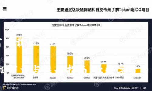 TP钱包如何下载和注册

TP钱包：轻松下载与注册指南，让数字货币管理更轻松