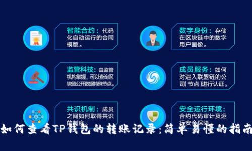 如何查看TP钱包的转账记录：简单易懂的指南