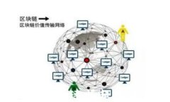 探索UB虚拟币：快速崛起的