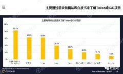 TP钱包：一款功能强大的多